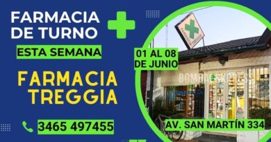 Farmacia Treggia de turno en Bombal hasta el 08/06.